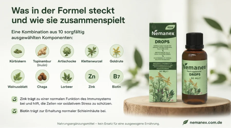 Nemanex — pflanzliche Auszüge mit Zink und Biotin in Tropfenform